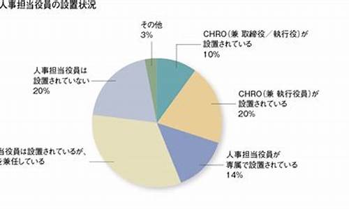 苹果手机允许chrome访问是什么(苹果手机允许浏览器弹窗在哪里)